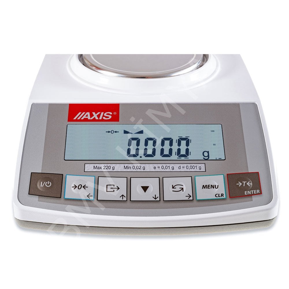 Acz 1000 Rüzgar Korumalı