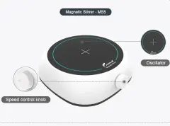 Ms5 Manyetik Karıştırıcı