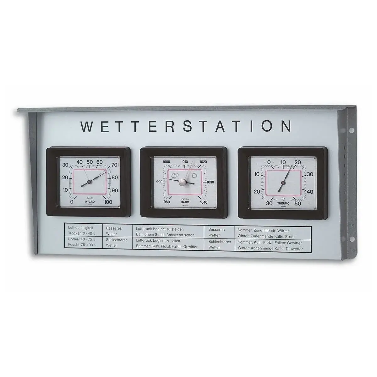 Çekiç Boya Kaplamalı Analog Dış Mekan Hava İstasyonu