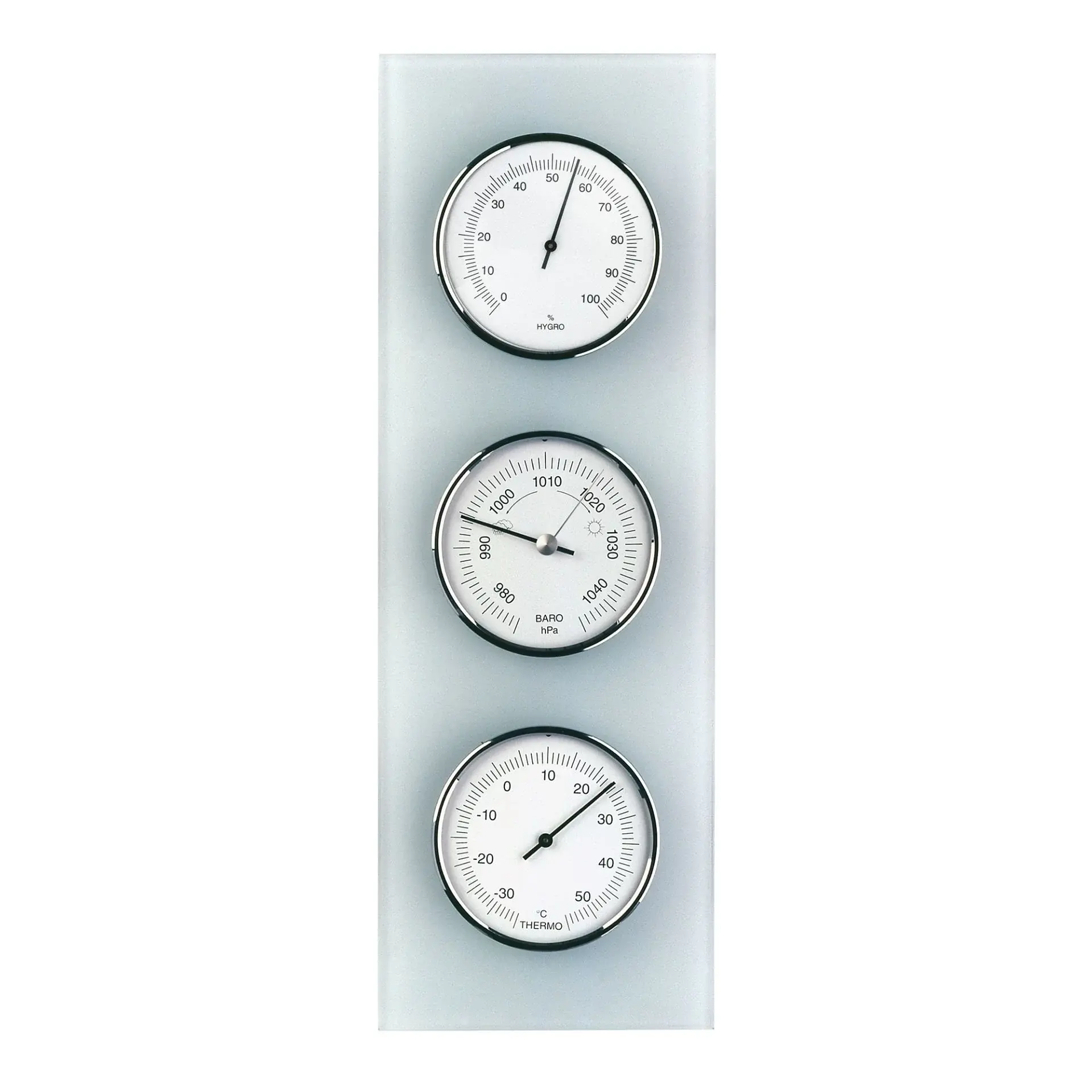 Camdan Yapılmış Analog Hava İstasyonu