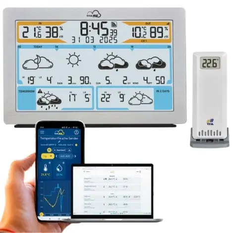Tfa 35.8100.54 Wifi Hava Tahminli Kablosuz Hava Durumu İstasyonu | Id-02