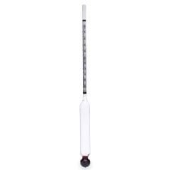 Dansimetre 0800-0900
