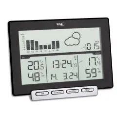 Radyo Hava Durumu İstasyonu Meteo Sens
