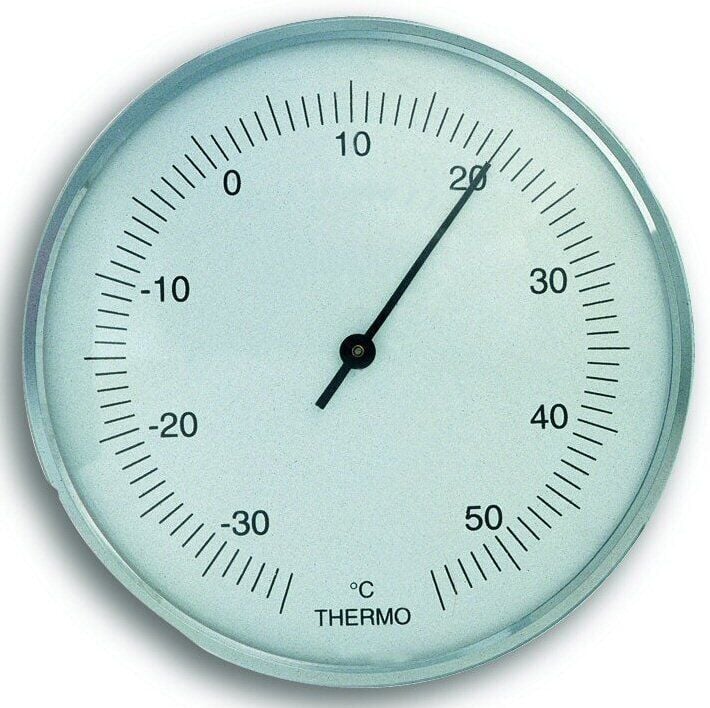 81 mm termometre