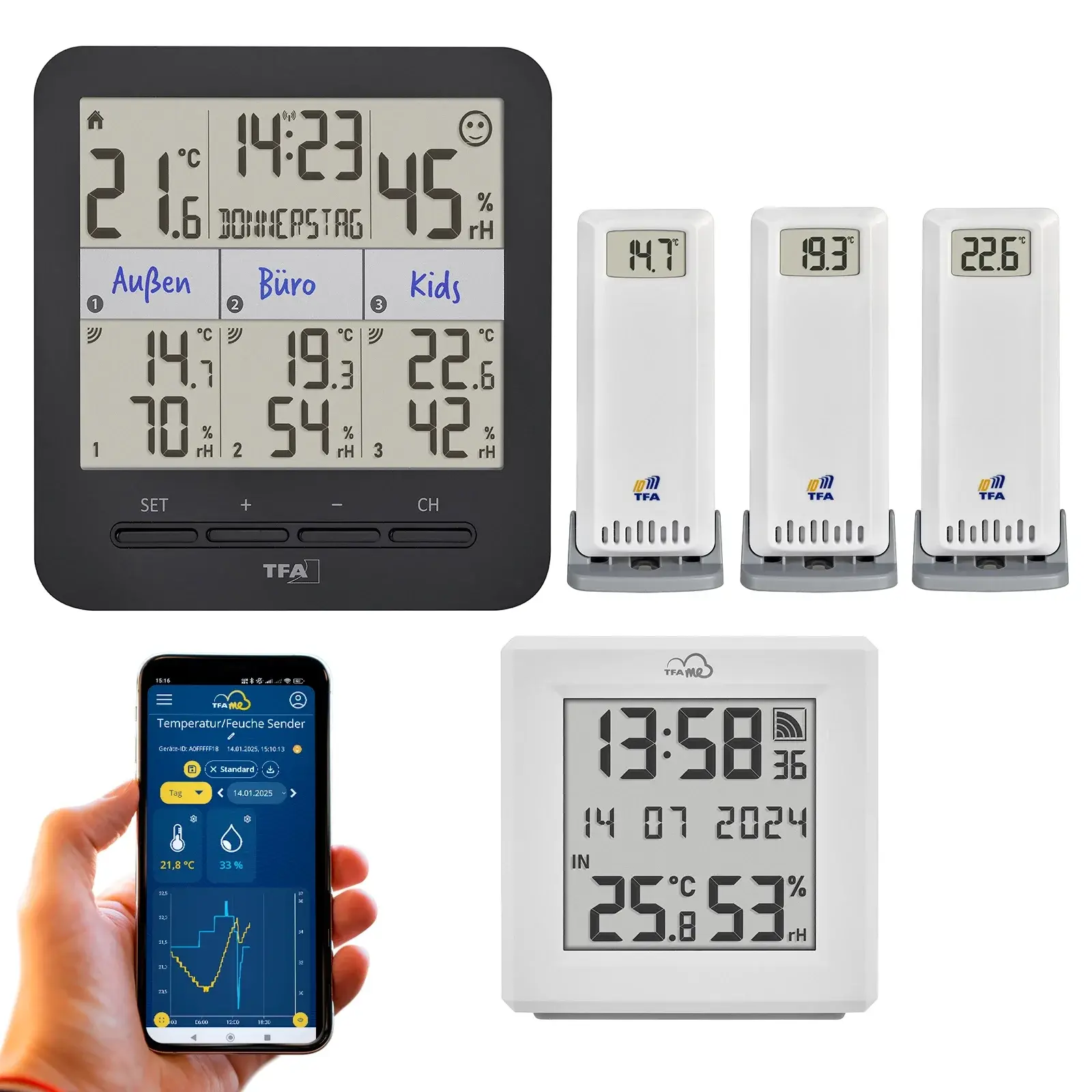 Tfa.me Başlangıç ​​seti Wıfı Ağ Geçidi Ve Klıma@home 2