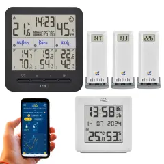 Tfa.me Başlangıç ​​seti Wıfı Ağ Geçidi Ve Klıma@home 2