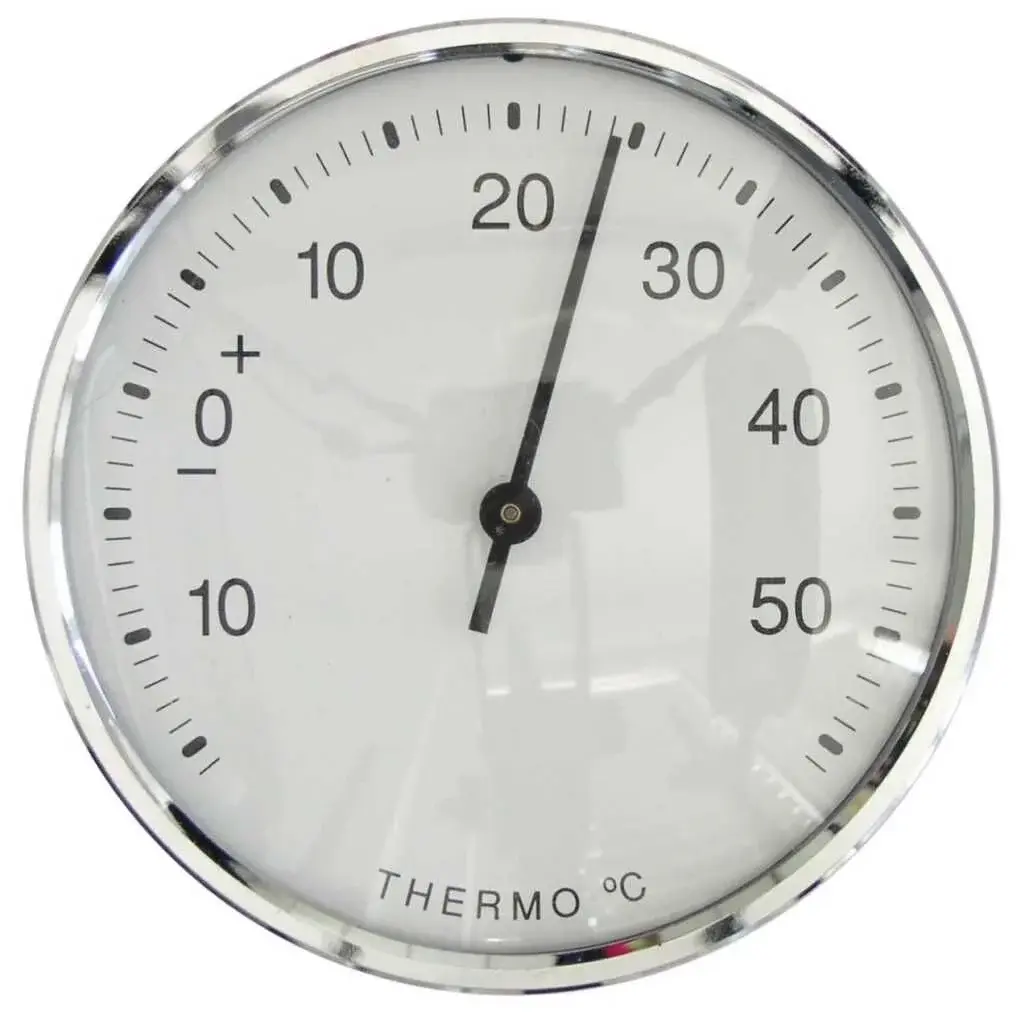 Termometre