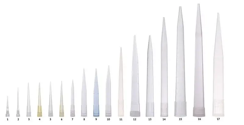 Pipet Ucu Non-steril Şeffaf 0.5-5 Ml 250 Adet / Paket
