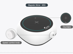 MS5 Manyetik Karıştırıcı 350-1800 RPM